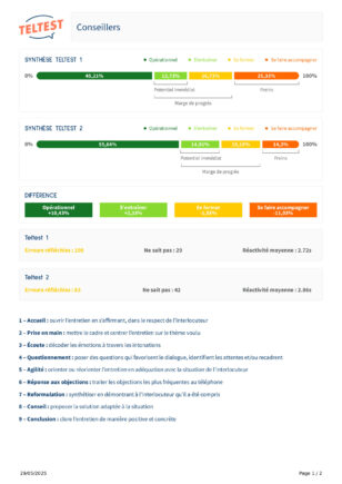 comparatif Conseillers